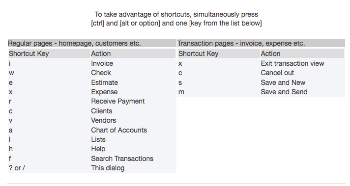 renaming rules in quickbooks for mac